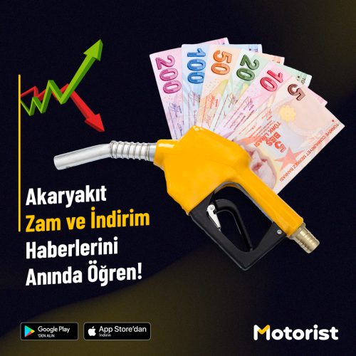 Akaryakıt zam ve indirimlerini anında öğrenmeyi anlatan, benzin pompası ve Türk lirası görseli