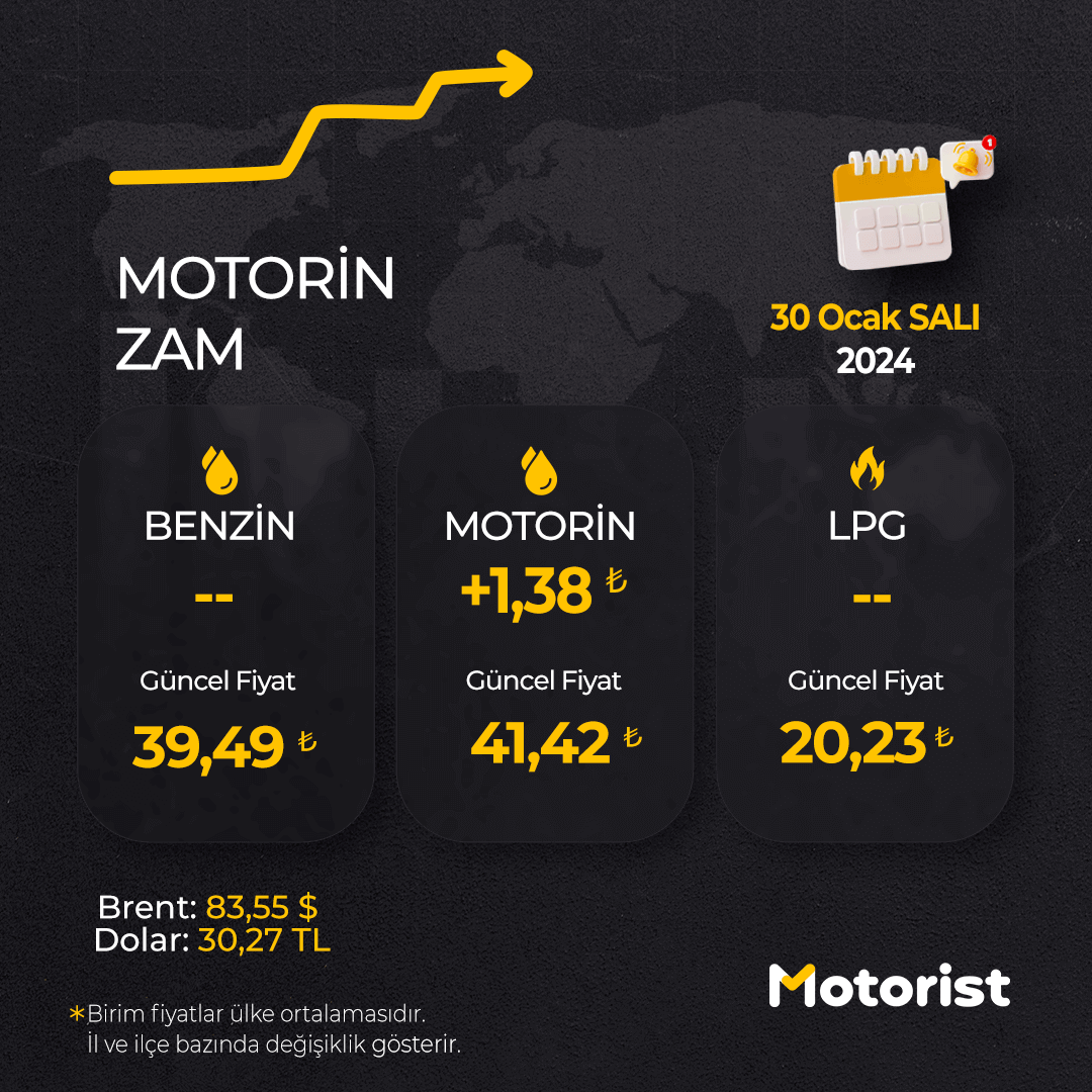 Motorin ZAM! 27.01.2024 - Güncel Akaryakıt ve LPG ZAM/İNDİRİM Haberleri Motorist’te!